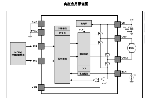 AT8222（單通道刷式直流電機(jī)驅(qū)動(dòng)芯片）
