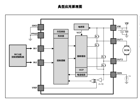 AT8236（單通道刷式直流電機(jī)驅(qū)動(dòng)芯片）