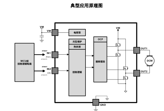 AT8637/AT8637S（單通道低壓 H 橋電機(jī)驅(qū)動(dòng)芯片）