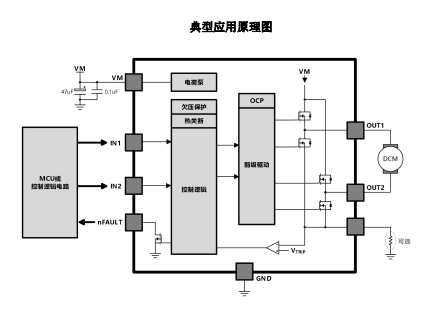 AT8872（單通道刷式直流電機(jī)驅(qū)動芯片）